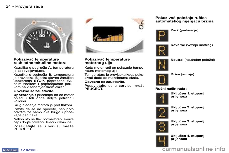 Peugeot 307 SW 2005.5  Vodič za korisnike (in Croatian) �P�r�o�v�j�e�r�a� �r�a�d�a�2�4 �-
�0�1�-�1�0�-�2�0�0�5
�2�5�P�r�o�v�j�e�r�a� �r�a�d�a�-
�0�1�-�1�0�-�2�0�0�5
�P�o�k�a�z�i�v�a�č� �t�e�m�p�e�r�a�t�u�r�e�  
�r�a�s�h�l�a�d�n�e� �t�e�k�u�ć�i�n�e� �m�o�