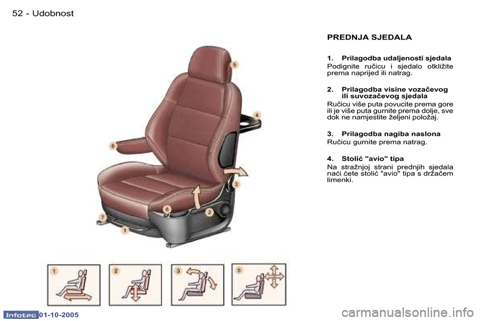 Peugeot 307 SW 2005.5  Vodič za korisnike (in Croatian) �U�d�o�b�n�o�s�t�5�2 �-
�0�1�-�1�0�-�2�0�0�5
�5�3�U�d�o�b�n�o�s�t�-
�0�1�-�1�0�-�2�0�0�5
�P�R�E�D�N�J�A� �S�J�E�D�A�L�A
�1�.�  �P�r�i�l�a�g�o�d�b�a� �u�d�a�l�j�e�n�o�s�t�i� �s�j�e�d�a�l�a� 
�P�o�d�i�g