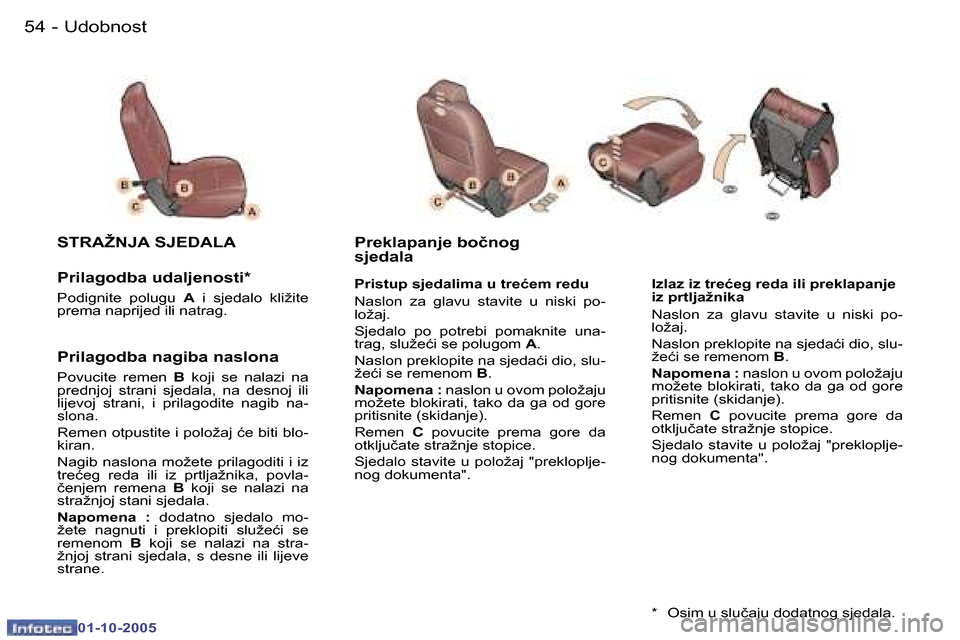 Peugeot 307 SW 2005.5  Vodič za korisnike (in Croatian) �U�d�o�b�n�o�s�t�5�4 �-
�0�1�-�1�0�-�2�0�0�5
�5�5�U�d�o�b�n�o�s�t�-
�0�1�-�1�0�-�2�0�0�5
�I�z�l�a�z� �i�z� �t�r�e�ć�e�g� �r�e�d�a� �i�l�i� �p�r�e�k�l�a�p�a�n�j�e�  
�i�z� �p�r�t�l�j�a�ž�n�i�k�a 
�N�