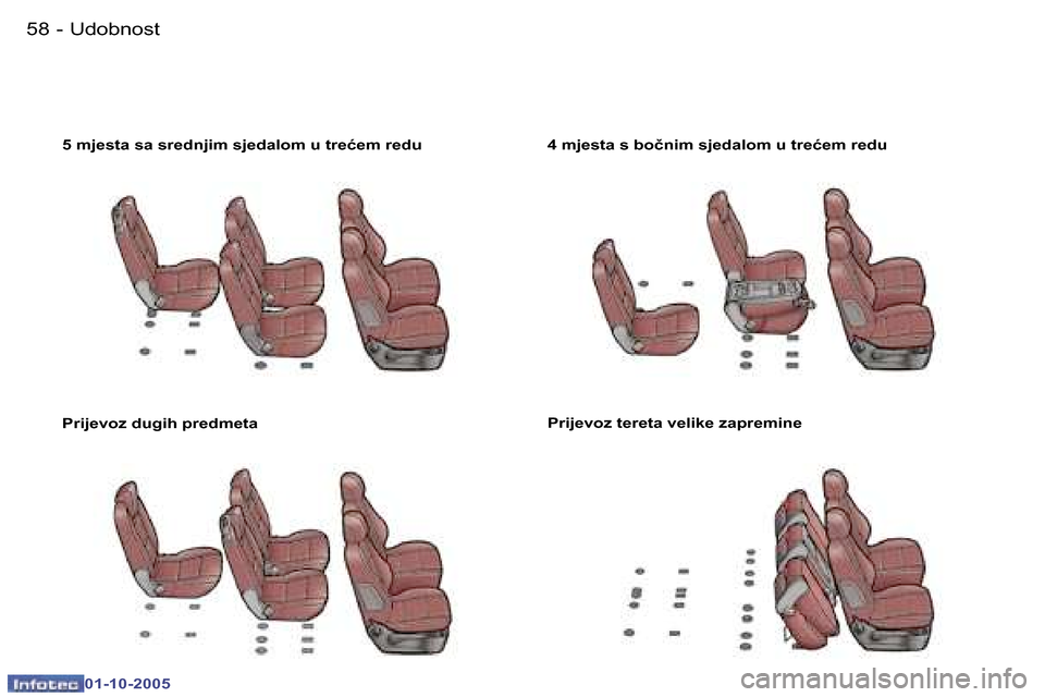 Peugeot 307 SW 2005.5  Vodič za korisnike (in Croatian) �U�d�o�b�n�o�s�t�5�8 �-
�0�1�-�1�0�-�2�0�0�5
�5�9�U�d�o�b�n�o�s�t�-
�0�1�-�1�0�-�2�0�0�5
�5� �m�j�e�s�t�a� �s�a� �s�r�e�d�n�j�i�m� �s�j�e�d�a�l�o�m� �u� �t�r�e�ć�e�m� �r�e�d�u 
�P�r�i�j�e�v�o�z� �d�u
