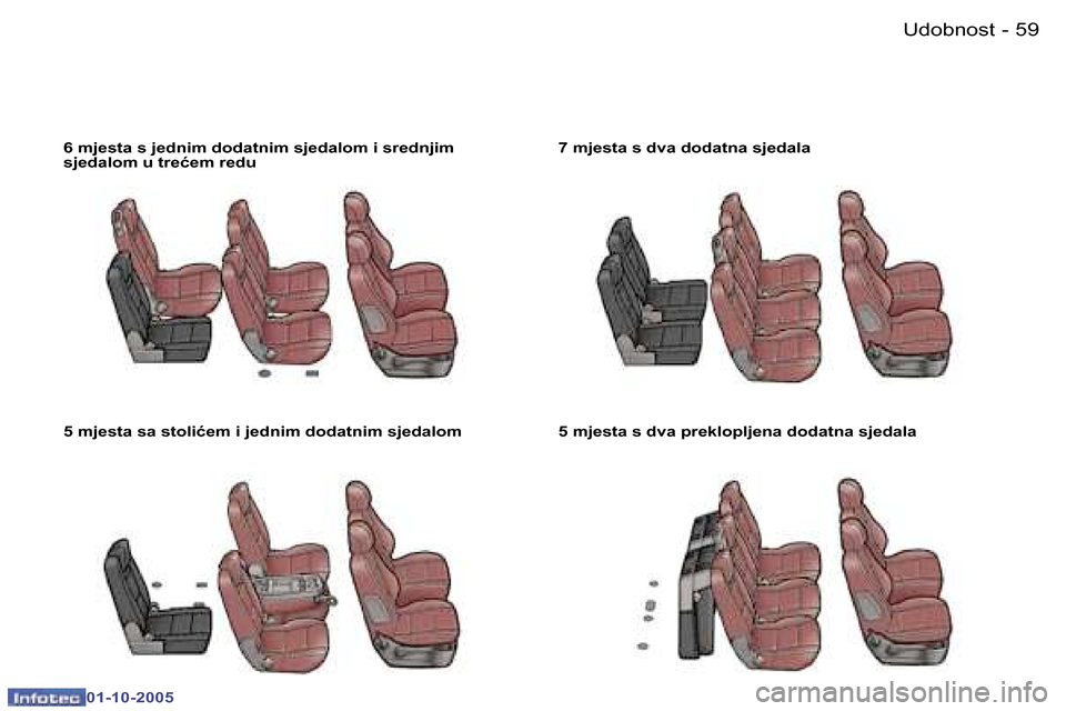 Peugeot 307 SW 2005.5  Vodič za korisnike (in Croatian) �U�d�o�b�n�o�s�t�5�8 �-
�0�1�-�1�0�-�2�0�0�5
�5�9�U�d�o�b�n�o�s�t�-
�0�1�-�1�0�-�2�0�0�5
�6� �m�j�e�s�t�a� �s� �j�e�d�n�i�m� �d�o�d�a�t�n�i�m� �s�j�e�d�a�l�o�m� �i� �s�r�e�d�n�j�i�m�  
�s�j�e�d�a�l�o�