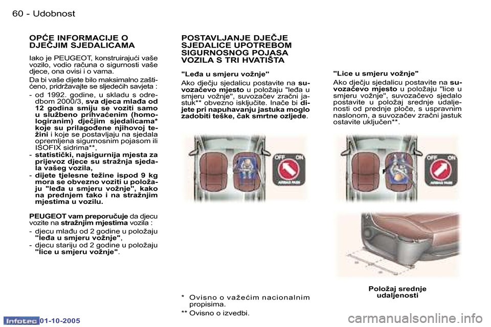 Peugeot 307 SW 2005.5  Vodič za korisnike (in Croatian) �U�d�o�b�n�o�s�t�6�0 �-
�0�1�-�1�0�-�2�0�0�5
�6�1�U�d�o�b�n�o�s�t�-
�0�1�-�1�0�-�2�0�0�5
�"�L�i�c�e� �u� �s�m�j�e�r�u� �v�o�ž�n�j�e�" 
�A�k�o� �d�j�e�č�j�u� �s�j�e�d�a�l�i�c�u� �p�o�s�t�a�v�i�t�e� �