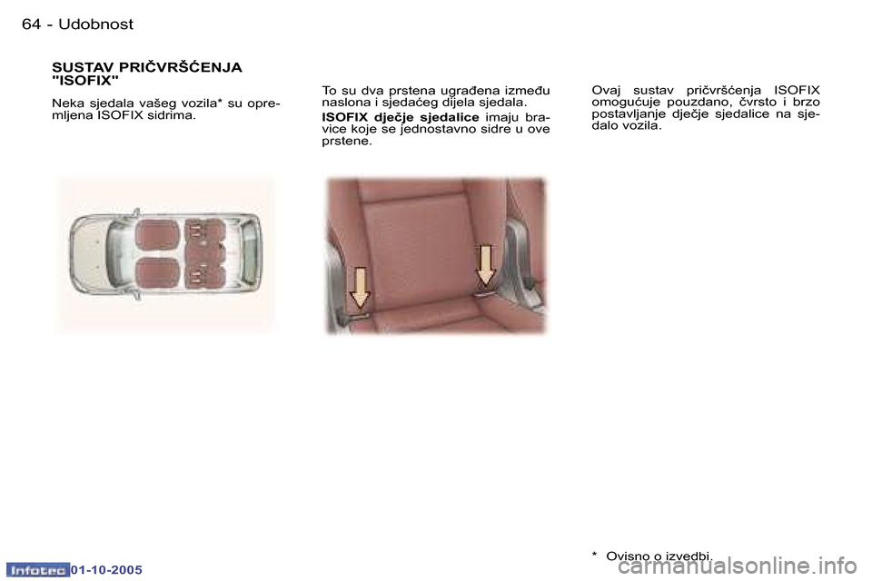 Peugeot 307 SW 2005.5  Vodič za korisnike (in Croatian) �U�d�o�b�n�o�s�t�6�4 �-
�0�1�-�1�0�-�2�0�0�5
�6�5�U�d�o�b�n�o�s�t�-
�0�1�-�1�0�-�2�0�0�5
�T�o�  �s�u�  �d�v�a�  �p�r�s�t�e�n�a�  �u�g�r�a�đ�e�n�a�  �i�z�m�e�đ�u�  
�n�a�s�l�o�n�a� �i� �s�j�e�d�a�ć�