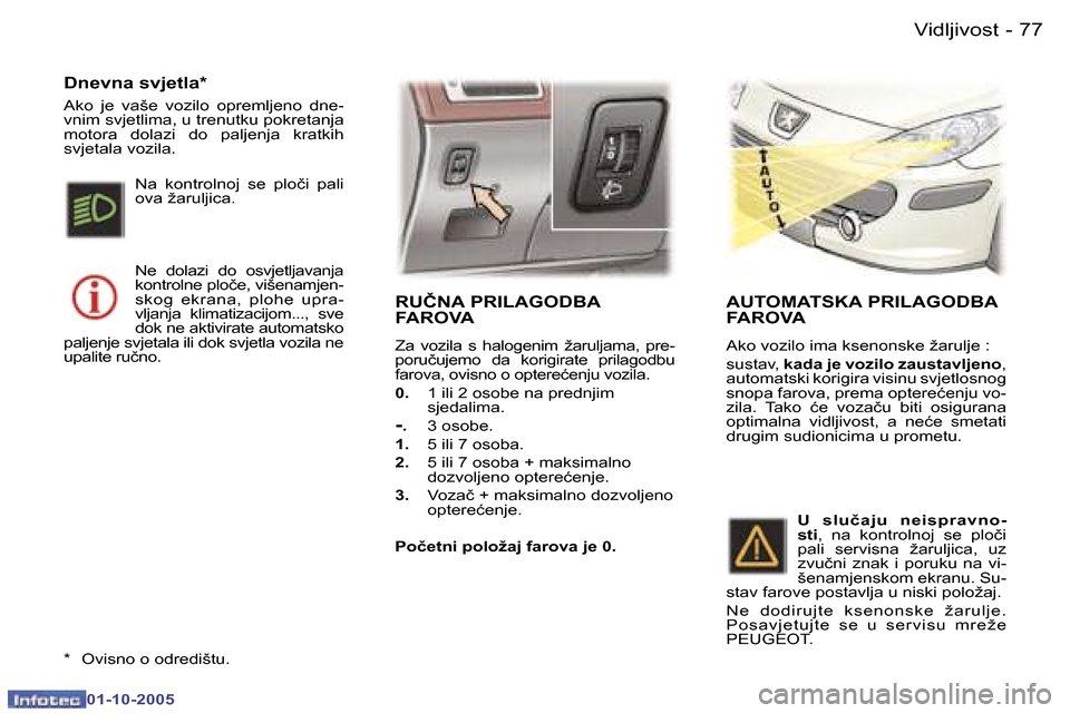 Peugeot 307 SW 2005.5  Vodič za korisnike (in Croatian) �V�i�d�l�j�i�v�o�s�t�7�6 �-
�0�1�-�1�0�-�2�0�0�5
�7�7�V�i�d�l�j�i�v�o�s�t�-
�0�1�-�1�0�-�2�0�0�5
�R�U�Č�N�A� �P�R�I�L�A�G�O�D�B�A�  
�F�A�R�O�V�A
�Z�a�  �v�o�z�i�l�a�  �s�  �h�a�l�o�g�e�n�i�m�  �ž�a