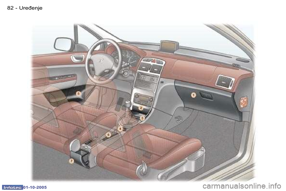 Peugeot 307 SW 2005.5  Vodič za korisnike (in Croatian) �U�r�e�đ�e�n�j�e�8�2 �-
�0�1�-�1�0�-�2�0�0�5
�8�3�U�r�e�đ�e�n�j�e�-
�0�1�-�1�0�-�2�0�0�5  