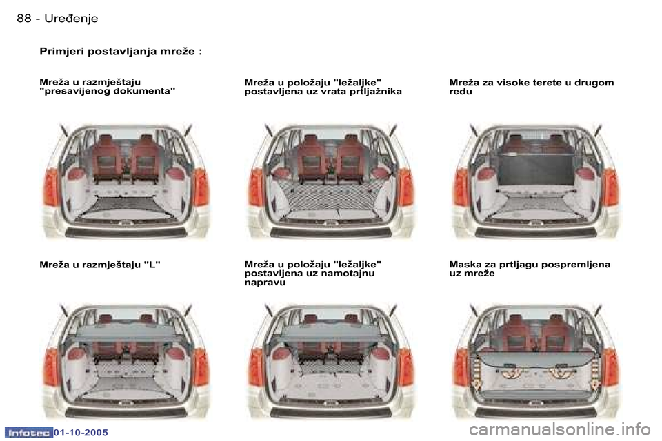 Peugeot 307 SW 2005.5  Vodič za korisnike (in Croatian) �U�r�e�đ�e�n�j�e�8�8 �-
�0�1�-�1�0�-�2�0�0�5
�P�r�i�m�j�e�r�i� �p�o�s�t�a�v�l�j�a�n�j�a� �m�r�e�ž�e� �:
�M�r�e�ž�a� �u� �r�a�z�m�j�e�š�t�a�j�u�  
�"�p�r�e�s�a�v�i�j�e�n�o�g� �d�o�k�u�m�e�n�t�a�" 
