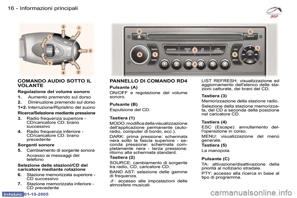 Peugeot 307 SW 2005.5  Manuale del proprietario (in Italian) �I�n�f�o�r�m�a�z�i�o�n�i� �p�r�i�n�c�i�p�a�l�i
�1�6 �-
�0�1�-�1�0�-�2�0�0�5
�C�O�M�A�N�D�O� �A�U�D�I�O� �S�O�T�T�O� �I�L�  
�V�O�L�A�N�T�E
�R�e�g�o�l�a�z�i�o�n�e� �d�e�l� �v�o�l�u�m�e� �s�o�n�o�r�o 
�