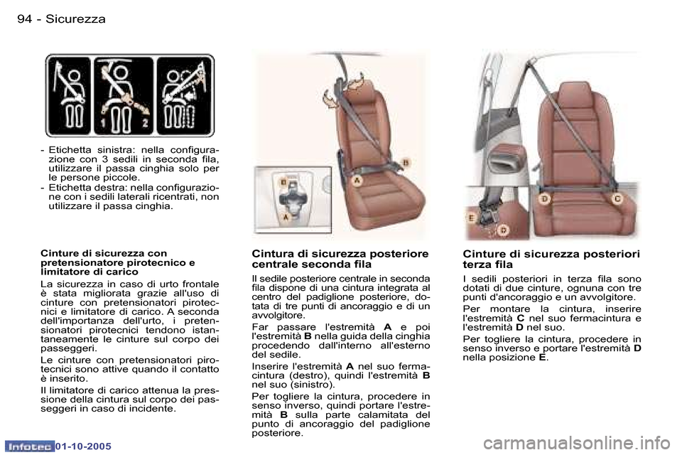 Peugeot 307 SW 2005.5  Manuale del proprietario (in Italian) �S�i�c�u�r�e�z�z�a�9�4 �-
�0�1�-�1�0�-�2�0�0�5
�9�5�S�i�c�u�r�e�z�z�a�-
�0�1�-�1�0�-�2�0�0�5
�-�  �E�t�i�c�h�e�t�t�a�  �s�i�n�i�s�t�r�a�:�  �n�e�l�l�a�  �c�o�n�i�g�u�r�a�-�z�i�o�n�e�  �c�o�n�  �3�  �s