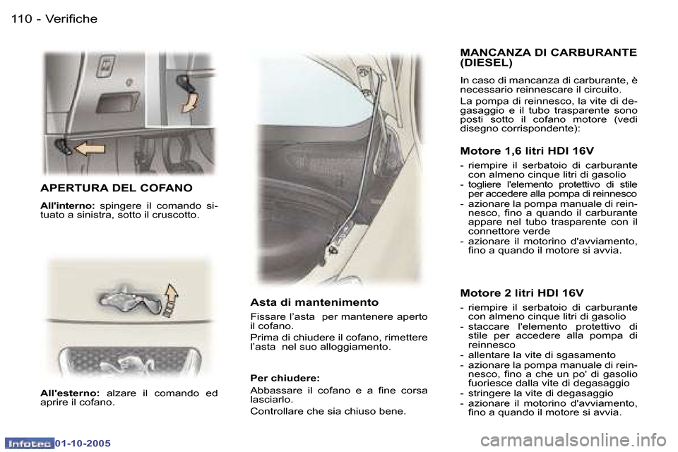 Peugeot 307 SW 2005.5  Manuale del proprietario (in Italian) �V�e�r�i�f�i�c�h�e�1�1�0 �-
�0�1�-�1�0�-�2�0�0�5
�1�1�1�V�e�r�i�f�i�c�h�e�-
�0�1�-�1�0�-�2�0�0�5
�A�P�E�R�T�U�R�A� �D�E�L� �C�O�F�A�N�O
�A�l�l��i�n�t�e�r�n�o�:�  �s�p�i�n�g�e�r�e�  �i�l�  �c�o�m�a�n�