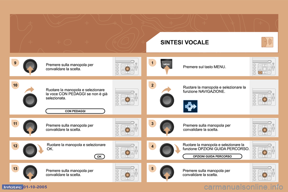 Peugeot 307 SW 2005.5  Manuale del proprietario (in Italian) �6
�9
�1�0
�1�1
�1�2 
�1�3 �1 
�2 
�3 
�4
�5
�0�1�-�1�0�-�2�0�0�5�0�1�-�1�0�-�2�0�0�5
�P�r�e�m�e�r�e� �s�u�l�l�a� �m�a�n�o�p�o�l�a� �p�e�r�  
�c�o�n�v�a�l�i�d�a�r�e� �l�a� �s�c�e�l�t�a�. 
�P�r�e�m�e�r