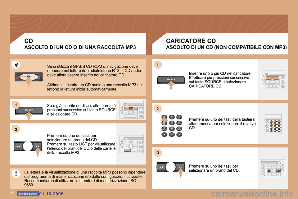 Peugeot 307 SW 2005.5  Manuale del proprietario (in Italian) �2�1 
�2
�3
�1�1
�1
�0�1�-�1�0�-�2�0�0�5�0�1�-�1�0�-�2�0�0�5
�C�D 
�A�S�C�O�L�T�O� �D�I� �U�N� �C�D� �O� �D�I� �U�N�A� �R�A�C�C�O�L�T�A� �M�P�3 �C�A�R�I�C�A�T�O�R�E� �C�D
�A�S�C�O�L�T�O� �D�I� �U�N� �