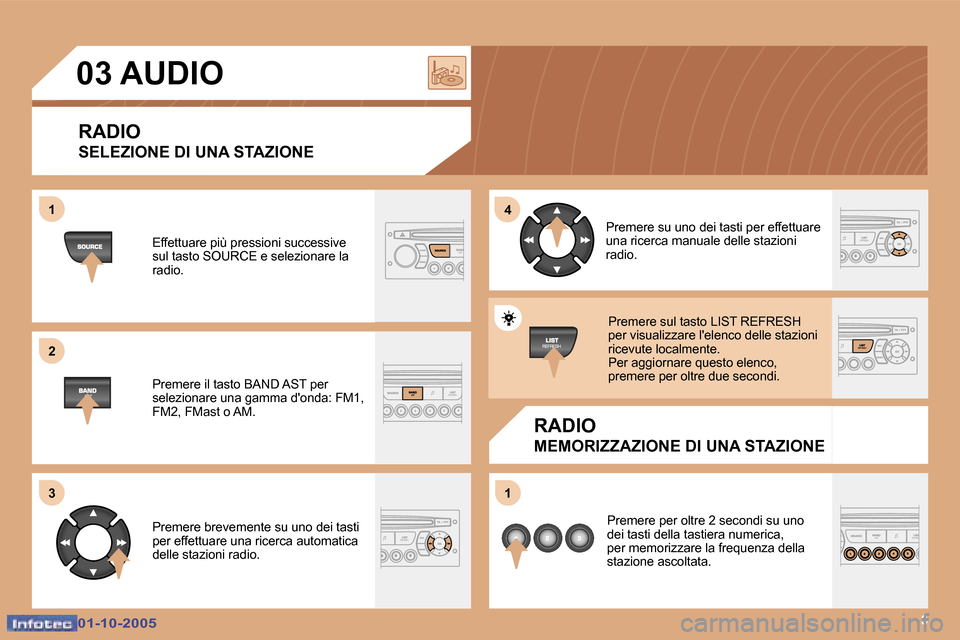 Peugeot 307 SW 2005.5  Manuale del proprietario (in Italian) �1 
�2 
�3�4 
�1
�3�0�1�-�1�0�-�2�0�0�5�0�1�-�1�0�-�2�0�0�5
�0�3� �A�U�D�I�O
�R�A�D�I�O 
�S�E�L�E�Z�I�O�N�E� �D�I� �U�N�A� �S�T�A�Z�I�O�N�E
�R�A�D�I�O
�M�E�M�O�R�I�Z�Z�A�Z�I�O�N�E� �D�I� �U�N�A� �S�T�