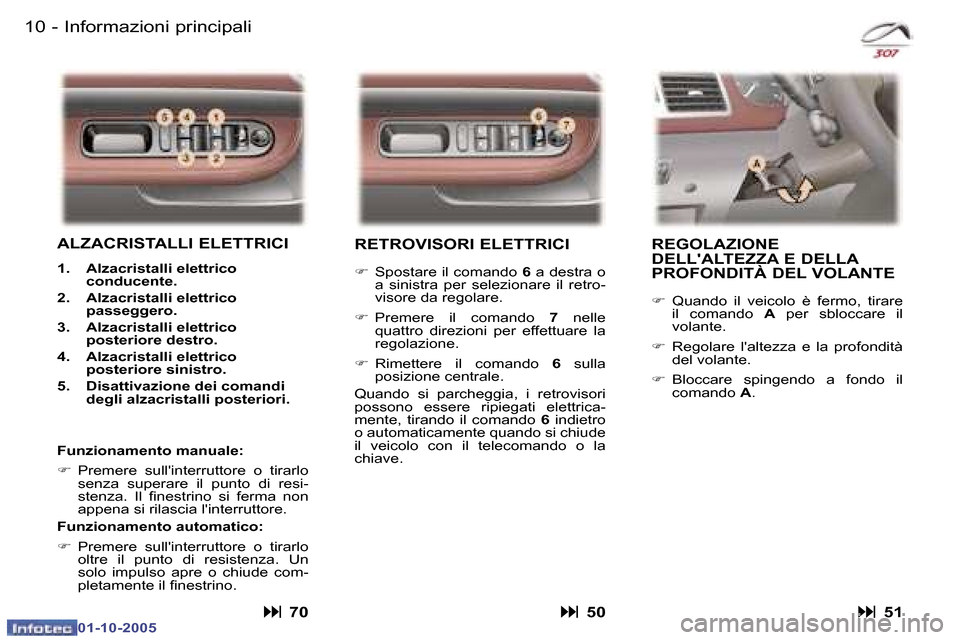 Peugeot 307 SW 2005.5  Manuale del proprietario (in Italian) �I�n�f�o�r�m�a�z�i�o�n�i� �p�r�i�n�c�i�p�a�l�i�1�0 �-
�0�1�-�1�0�-�2�0�0�5
�1�1�I�n�f�o�r�m�a�z�i�o�n�i� �p�r�i�n�c�i�p�a�l�i�-
�0�1�-�1�0�-�2�0�0�5
�R�E�T�R�O�V�I�S�O�R�I� �E�L�E�T�T�R�I�C�I
�F�  �S�