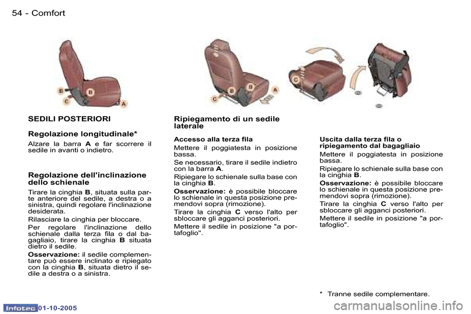 Peugeot 307 SW 2005.5  Manuale del proprietario (in Italian) �C�o�m�f�o�r�t�5�4 �-
�0�1�-�1�0�-�2�0�0�5
�5�5�C�o�m�f�o�r�t�-
�0�1�-�1�0�-�2�0�0�5
�U�s�c�i�t�a� �d�a�l�l�a� �t�e�r�z�a� �i�l�a� �o�  
�r�i�p�i�e�g�a�m�e�n�t�o� �d�a�l� �b�a�g�a�g�l�i�a�i�o 
�M�e�t�