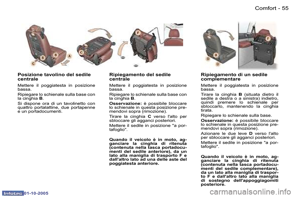 Peugeot 307 SW 2005.5  Manuale del proprietario (in Italian) �C�o�m�f�o�r�t�5�4 �-
�0�1�-�1�0�-�2�0�0�5
�5�5�C�o�m�f�o�r�t�-
�0�1�-�1�0�-�2�0�0�5
�P�o�s�i�z�i�o�n�e� �t�a�v�o�l�i�n�o� �d�e�l� �s�e�d�i�l�e�  
�c�e�n�t�r�a�l�e
�M�e�t�t�e�r�e�  �i�l�  �p�o�g�g�i�a