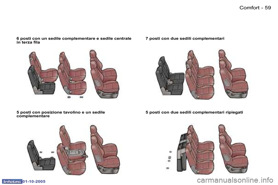 Peugeot 307 SW 2005.5  Manuale del proprietario (in Italian) �C�o�m�f�o�r�t�5�8 �-
�0�1�-�1�0�-�2�0�0�5
�5�9�C�o�m�f�o�r�t�-
�0�1�-�1�0�-�2�0�0�5
�6� �p�o�s�t�i� �c�o�n� �u�n� �s�e�d�i�l�e� �c�o�m�p�l�e�m�e�n�t�a�r�e� �e� �s�e�d�i�l�e� �c�e�n�t�r�a�l�e�  
�i�n�