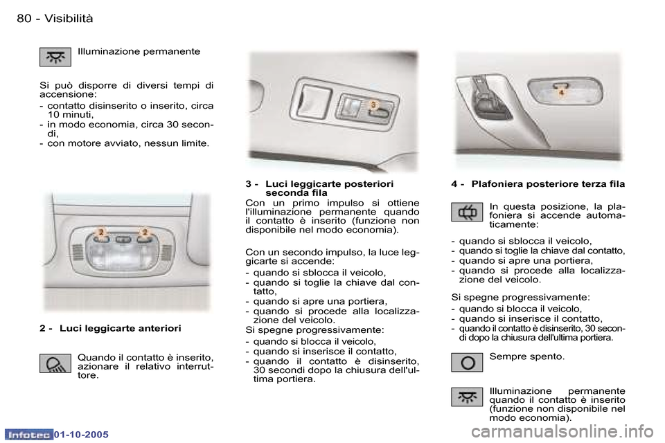Peugeot 307 SW 2005.5  Manuale del proprietario (in Italian) �V�i�s�i�b�i�l�i�t�à�8�0 �-
�0�1�-�1�0�-�2�0�0�5
�3� �-�  �L�u�c�i� �l�e�g�g�i�c�a�r�t�e� �p�o�s�t�e�r�i�o�r�i�s�e�c�o�n�d�a� �i�l�a
�S�e�m�p�r�e� �s�p�e�n�t�o�.
�C�o�n�  �u�n�  �p�r�i�m�o�  �i�m�p�u