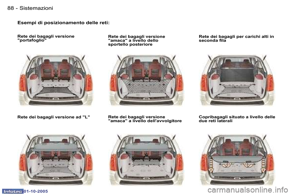 Peugeot 307 SW 2005.5  Manuale del proprietario (in Italian) �8�8 �-
�0�1�-�1�0�-�2�0�0�5
�E�s�e�m�p�i� �d�i� �p�o�s�i�z�i�o�n�a�m�e�n�t�o� �d�e�l�l�e� �r�e�t�i�:
�R�e�t�e� �d�e�i� �b�a�g�a�g�l�i� �v�e�r�s�i�o�n�e�  
�"�p�o�r�t�a�f�o�g�l�i�o�" 
�R�e�t�e� �d�e�i