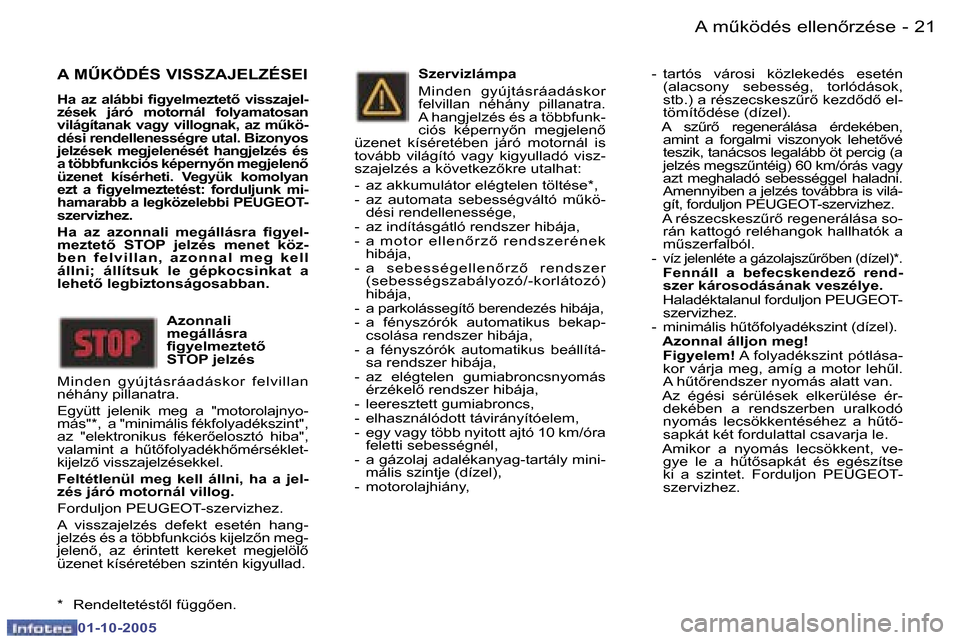 Peugeot 307 SW 2005.5  Kezelési útmutató (in Hungarian) �A� �mC�k�ö�d�é�s� �e�l�l�e�n5�r�z�é�s�e�2�0 �-
�0�1�-�1�0�-�2�0�0�5
�2�1�A� �mC�k�ö�d�é�s� �e�l�l�e�n5�r�z�é�s�e�-
�0�1�-�1�0�-�2�0�0�5
�A� �MB�K�Ö�D�É�S� �V�I�S�S�Z�A�J�E�L�Z�É�S�E�I
�