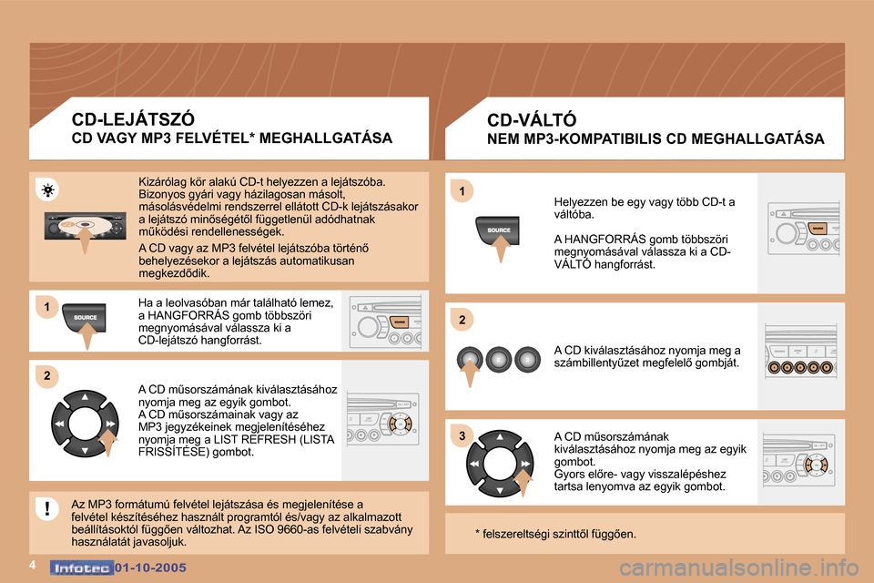 Peugeot 307 SW 2005.5  Kezelési útmutató (in Hungarian) �1 
�2 
�3
�4
�1 
�2
�0�1�-�1�0�-�2�0�0�5�0�1�-�1�0�-�2�0�0�5
�C�D�-�V�Á�L�T�Ó
�N�E�M� �M�P�3�-�K�O�M�P�A�T�I�B�I�L�I�S� �C�D� �M�E�G�H�A�L�L�G�A�T�Á�S�A
�H�e�l�y�e�z�z�e�n� �b�e� �e�g�y� �v�a�g�y�