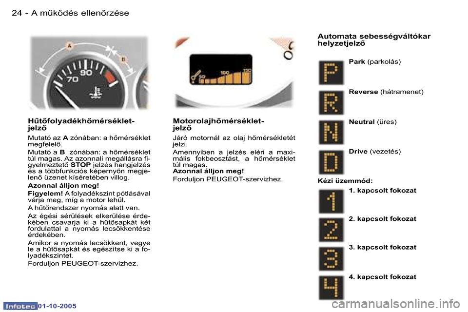 Peugeot 307 SW 2005.5  Kezelési útmutató (in Hungarian) �A� �mC�k�ö�d�é�s� �e�l�l�e�n5�r�z�é�s�e�2�4 �-
�0�1�-�1�0�-�2�0�0�5
�2�5�A� �mC�k�ö�d�é�s� �e�l�l�e�n5�r�z�é�s�e�-
�0�1�-�1�0�-�2�0�0�5
�HC�t5�f�o�l�y�a�d�é�k�h5�m�é�r�s�é�k�l�e�t�- 
