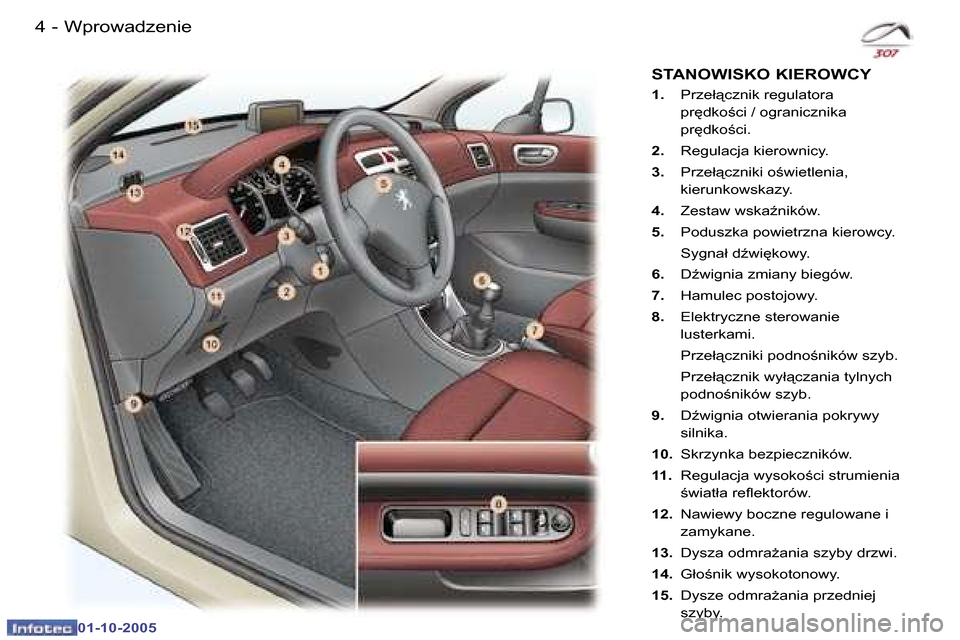 Peugeot 307 SW 2005.5  Instrukcja Obsługi (in Polish) �4 �-
�0�1�-�1�0�-�2�0�0�5
�5�W�p�r�o�w�a�d�z�e�n�i�e�-
�0�1�-�1�0�-�2�0�0�5
�1�.� �P�r�z�e�ł"�c�z�n�i�k� �r�e�g�u�l�a�t�o�r�a�  
�p�r
�d�k�o;�c�i� �/� �o�g�r�a�n�i�c�z�n�i�k�a� 
�p�r
�d�k�o;�c�