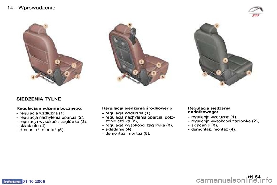 Peugeot 307 SW 2005.5  Instrukcja Obsługi (in Polish) �W�p�r�o�w�a�d�z�e�n�i�e�1�4 �-
�0�1�-�1�0�-�2�0�0�5
�1�5�W�p�r�o�w�a�d�z�e�n�i�e�-
�0�1�-�1�0�-�2�0�0�5
�S�I�E�D�Z�E�N�I�A� �T�Y�L�N�E
�R�e�g�u�l�a�c�j�a� �s�i�e�d�z�e�n�i�a� �b�o�c�z�n�e�g�o�: 
�-� 