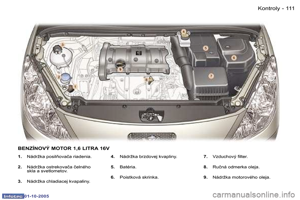 Peugeot 307 SW 2005.5  Užívateľská príručka (in Slovak) �K�o�n�t�r�o�l�y�1�1�0 �-
�0�1�-�1�0�-�2�0�0�5
�1�1�1�K�o�n�t�r�o�l�y�-
�0�1�-�1�0�-�2�0�0�5
�1�.� �N�á�d�r�ž�k�a � �p�o�s�i�l3�o�v�a�č�a� �r�i�a�d�e�n�i�a�.
�2�.�  �N�á�d�r�ž�k�a� �o�s�t�r�e�k�