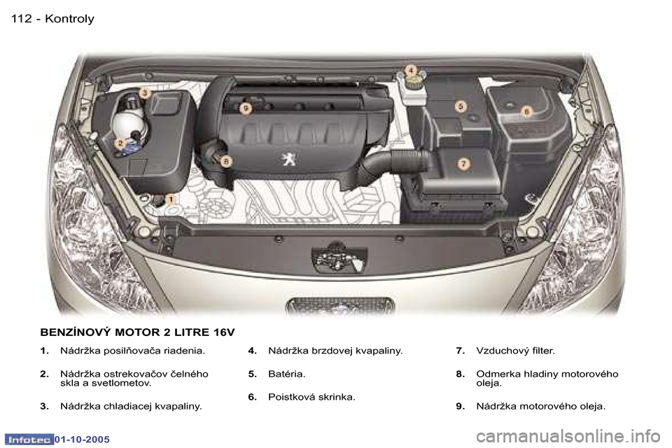 Peugeot 307 SW 2005.5  Užívateľská príručka (in Slovak) �K�o�n�t�r�o�l�y�1�1�2 �-
�0�1�-�1�0�-�2�0�0�5
�1�1�3�K�o�n�t�r�o�l�y�-
�0�1�-�1�0�-�2�0�0�5
�1�.� �N�á�d�r�ž�k�a� �p�o�s�i�l3�o�v�a�č�a� �r�i�a�d�e�n�i�a�.
�2�.�  �N�á�d�r�ž�k�a� �o�s�t�r�e�k�o