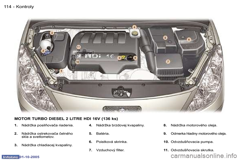 Peugeot 307 SW 2005.5  Užívateľská príručka (in Slovak) �K�o�n�t�r�o�l�y�1�1�4 �-
�0�1�-�1�0�-�2�0�0�5
�1�1�5�K�o�n�t�r�o�l�y�-
�0�1�-�1�0�-�2�0�0�5
�1�.� �N�á�d�r�ž�k�a� �p�o�s�i�l3�o�v�a�č�a� �r�i�a�d�e�n�i�a�.
�2�.�  �N�á�d�r�ž�k�a� �o�s�t�r�e�k�o