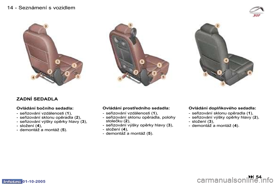 Peugeot 307 SW 2005.5  Návod k obsluze (in Czech) �S�e�z�n�á�m�e�n�í� �s� �v�o�z�i�d�l�e�m�1�4 �-
�0�1�-�1�0�-�2�0�0�5
�1�5�S�e�z�n�á�m�e�n�í� �s� �v�o�z�i�d�l�e�m�-
�0�1�-�1�0�-�2�0�0�5
�Z�A�D�N�Í� �S�E�D�A�D�L�A
�O�v�l�á�d�á�n�í� �b�o�č�n�