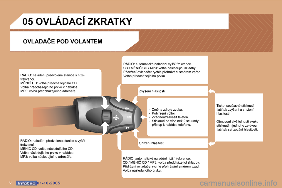 Peugeot 307 SW 2005.5  Návod k obsluze (in Czech) �6�0�1�-�1�0�-�2�0�0�5�0�1�-�1�0�-�2�0�0�5
�R�Á�D�I�O�:� �n�a�l�a�d)�n�í� �p9�e�d�v�o�l�e�n�é� �s�t�a�n�i�c�e� �s� �v�y�š�š�í�  
�f�r�e�k�v�e�n�c�í�.
�M(�N�I�Č� �C�D�:� �v�o�l�b�a� �n�á�s�