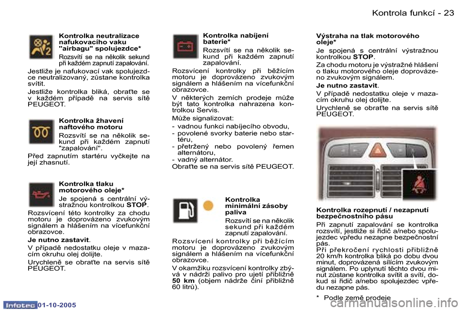 Peugeot 307 SW 2005.5  Návod k obsluze (in Czech) �K�o�n�t�r�o�l�a� �f�u�n�k�c�í�2�2 �-
�0�1�-�1�0�-�2�0�0�5
�2�3�K�o�n�t�r�o�l�a� �f�u�n�k�c�í�-
�0�1�-�1�0�-�2�0�0�5
�K�o�n�t�r�o�l�k�a� �n�a�b�í�j�e�n�í�  
�b�a�t�e�r�i�e�*�  
�R�o�z�s�v�í�t�í�