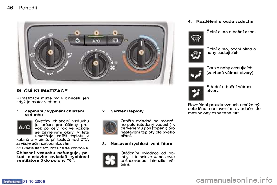 Peugeot 307 SW 2005.5  Návod k obsluze (in Czech) �P�o�h�o�d�l�í�4�6 �-
�0�1�-�1�0�-�2�0�0�5
�4�7�P�o�h�o�d�l�í�-
�0�1�-�1�0�-�2�0�0�5
�R�U�Č�N�Í� �K�L�I�M�A�T�I�Z�A�C�E
�K�l�i�m�a�t�i�z�a�c�e�  �mA�ž�e�  �b�ý�t�  �v�  �č�i�n�n�o�s�t�i�,�  �j