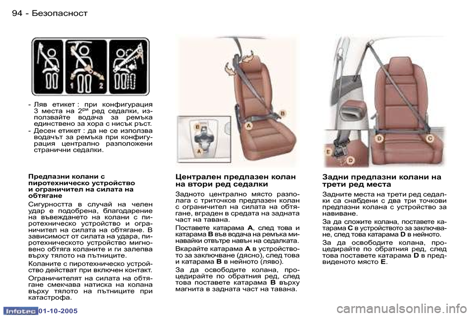 Peugeot 307 SW 2005.5  Ръководство за експлоатация (in Bulgarian) ;_ahiZkghkl�9�4 �-
�0�1�-�1�0�-�2�0�0�5
�9�5;_ahiZkghkl�-
�0�1�-�1�0�-�2�0�0�5
�-�  Ey\�  _lbd_l� �:�  ijb�  dhgnb]mjZpby� �3�  f_klZ�  gZ�  �2jb