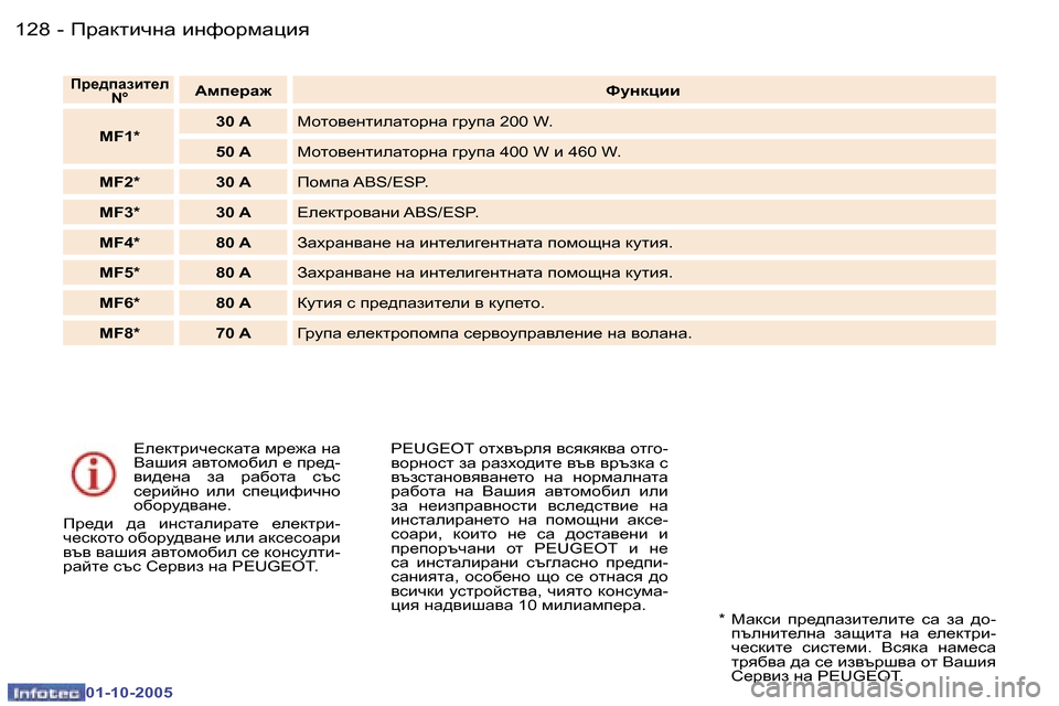 Peugeot 307 SW 2005.5  Ръководство за експлоатация (in Bulgarian) fjZdlbqgZ� bgnhjfZpby�1�2�8 �-
�0�1�-�1�0�-�2�0�0�5
�1�2�9fjZdlbqgZ� bgnhjfZpby�-
�0�1�-�1�0�-�2�0�0�5
?e_dljbq_kdZlZ� fj_`Z� gZ�  
<Zrb