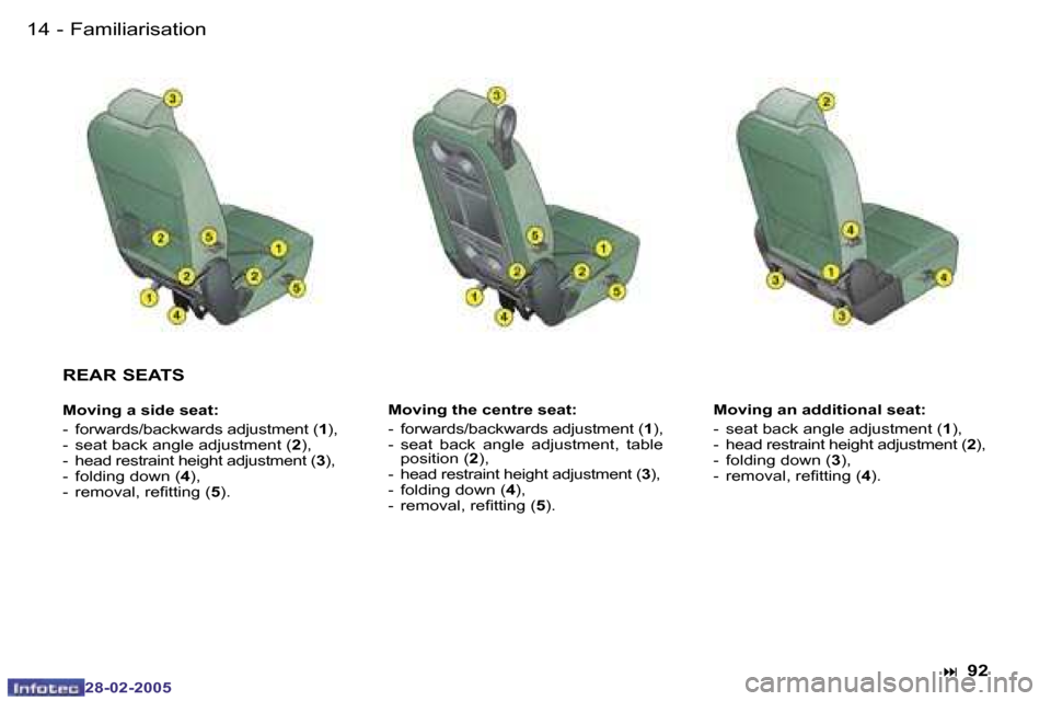 Peugeot 307 SW 2005 User Guide �F�a�m�i�l�i�a�r�i�s�a�t�i�o�n�1�4 �-
�2�8�-�0�2�-�2�0�0�5
�1�5
�-
�2�8�-�0�2�-�2�0�0�5
�R�E�A�R� �S�E�A�T�S
�M�o�v�i�n�g� �a� �s�i�d�e� �s�e�a�t�: 
�-�  �f�o�r�w�a�r�d�s�/�b�a�c�k�w�a�r�d�s� �a�d�j�u