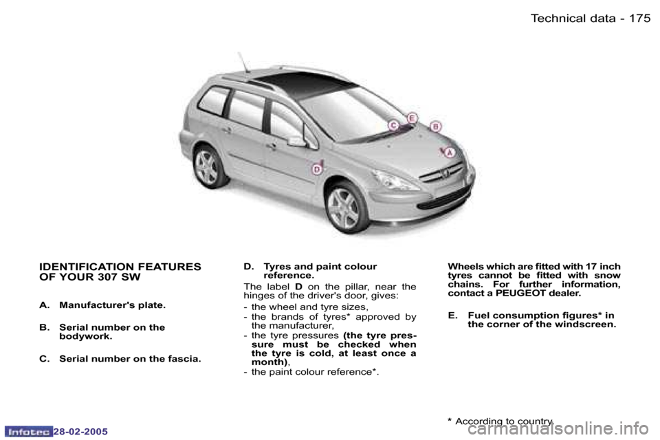 Peugeot 307 SW 2005  Owners Manual �T�e�c�h�n�i�c�a�l� �d�a�t�a�1�7�4 �-
�2�8�-�0�2�-�2�0�0�5
�1�7�5�T�e�c�h�n�i�c�a�l� �d�a�t�a�-
�2�8�-�0�2�-�2�0�0�5
�I�D�E�N�T�I�F�I�C�A�T�I�O�N� �F�E�A�T�U�R�E�S�  
�O�F� �Y�O�U�R� �3�0�7� �S�W� 
�A
