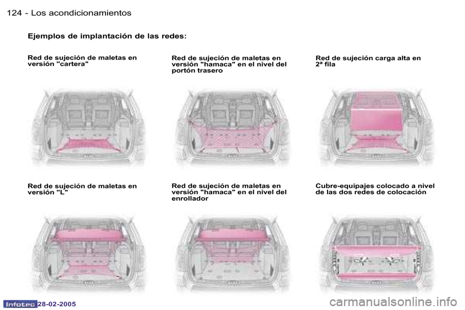 Peugeot 307 SW 2005  Manual del propietario (in Spanish) �L�o�s� �a�c�o�n�d�i�c�i�o�n�a�m�i�e�n�t�o�s�1�2�4 �-
�2�8�-�0�2�-�2�0�0�5
�E�j�e�m�p�l�o�s� �d�e� �i�m�p�l�a�n�t�a�c�i�ó�n� �d�e� �l�a�s� �r�e�d�e�s�:
�R�e�d� �d�e� �s�u�j�e�c�i�ó�n� �d�e� �m�a�l�e