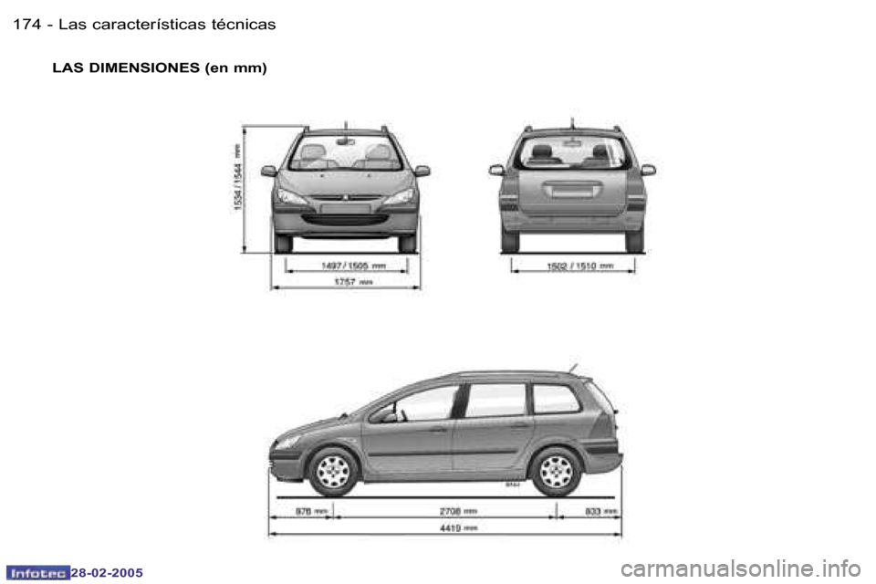 Peugeot 307 SW 2005  Manual del propietario (in Spanish) �1�7�4 �-
�2�8�-�0�2�-�2�0�0�5
�1�7�5
�-
�2�8�-�0�2�-�2�0�0�5
�L�A�S� �D�I�M�E�N�S�I�O�N�E�S� �(�e�n� �m�m�) �L�a�s� �c�a�r�a�c�t�e�r�í�s�t�i�c�a�s� �t�é�c�n�i�c�a�s  