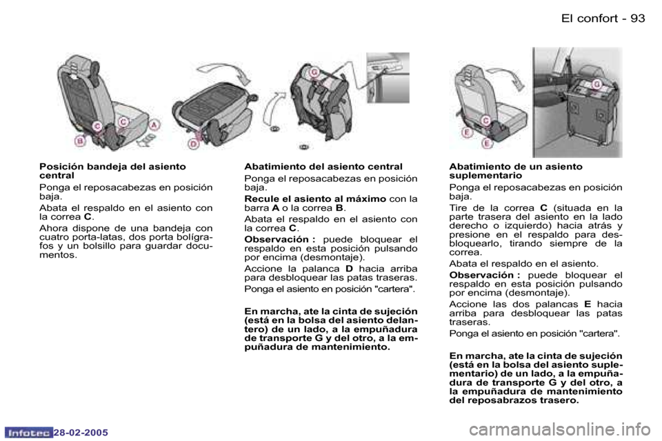 Peugeot 307 SW 2005  Manual del propietario (in Spanish) �E�l� �c�o�n�f�o�r�t�9�2 �-
�2�8�-�0�2�-�2�0�0�5
�9�3�E�l� �c�o�n�f�o�r�t�-
�2�8�-�0�2�-�2�0�0�5
�P�o�s�i�c�i�ó�n� �b�a�n�d�e�j�a� �d�e�l� �a�s�i�e�n�t�o�  
�c�e�n�t�r�a�l 
�P�o�n�g�a� �e�l� �r�e�p�o