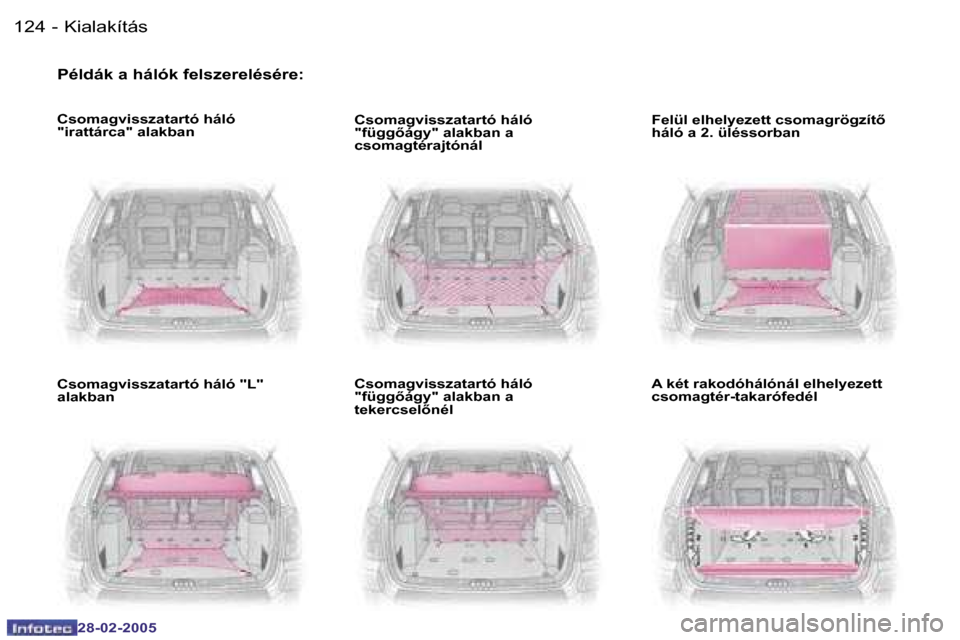 Peugeot 307 SW 2005  Kezelési útmutató (in Hungarian) �K�i�a�l�a�k�í�t�á�s�1�2�4 �-
�2�8�-�0�2�-�2�0�0�5
�P�é�l�d�á�k� �a� �h�á�l�ó�k� �f�e�l�s�z�e�r�e�l�é�s�é�r�e�:
�C�s�o�m�a�g�v�i�s�s�z�a�t�a�r�t�ó� �h�á�l�ó�  
�"�i�r�a�t�t�á�r�c�a�"� �a�l