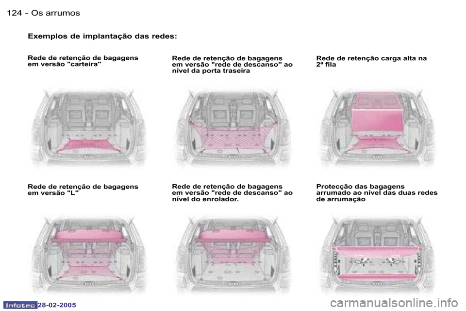 Peugeot 307 SW 2005  Manual do proprietário (in Portuguese) �O�s� �a�r�r�u�m�o�s�1�2�4 �-
�2�8�-�0�2�-�2�0�0�5
�E�x�e�m�p�l�o�s� �d�e� �i�m�p�l�a�n�t�a�ç�ã�o� �d�a�s� �r�e�d�e�s�:
�R�e�d�e� �d�e� �r�e�t�e�n�ç�ã�o� �d�e� �b�a�g�a�g�e�n�s�  
�e�m� �v�e�r�s�