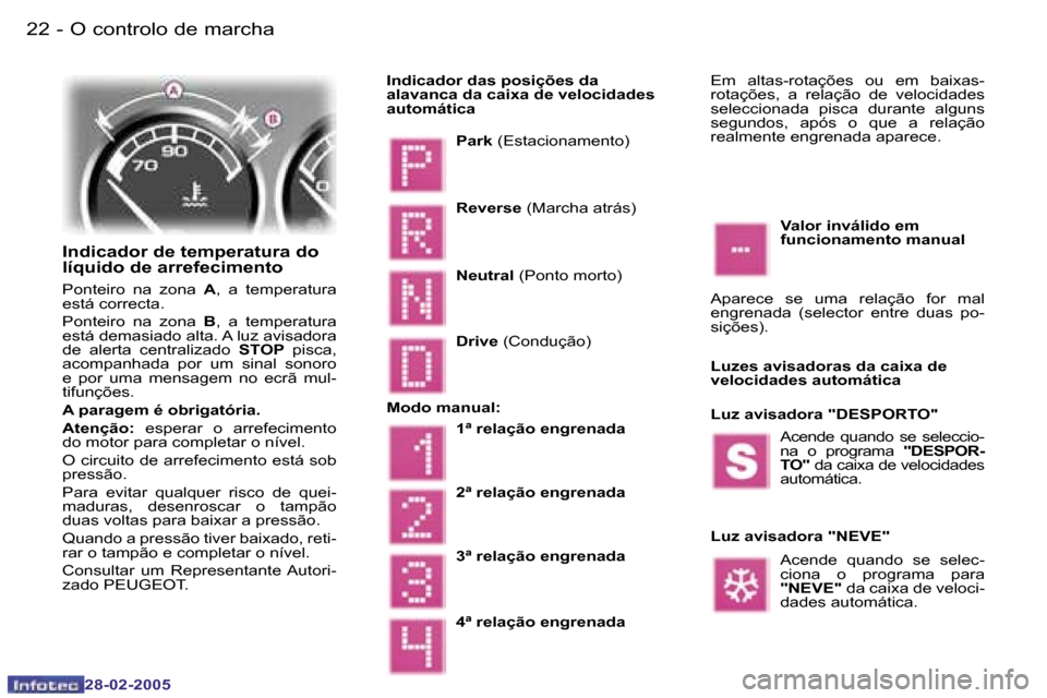Peugeot 307 SW 2005  Manual do proprietário (in Portuguese) �O� �c�o�n�t�r�o�l�o� �d�e� �m�a�r�c�h�a�2�2 �-
�2�8�-�0�2�-�2�0�0�5
�2�3�O� �c�o�n�t�r�o�l�o� �d�e� �m�a�r�c�h�a�-
�2�8�-�0�2�-�2�0�0�5
�I�n�d�i�c�a�d�o�r� �d�e� �t�e�m�p�e�r�a�t�u�r�a� �d�o�  
�l�í