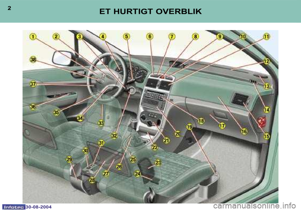 Peugeot 307 SW 2004.5  Instruktionsbog (in Danish) 