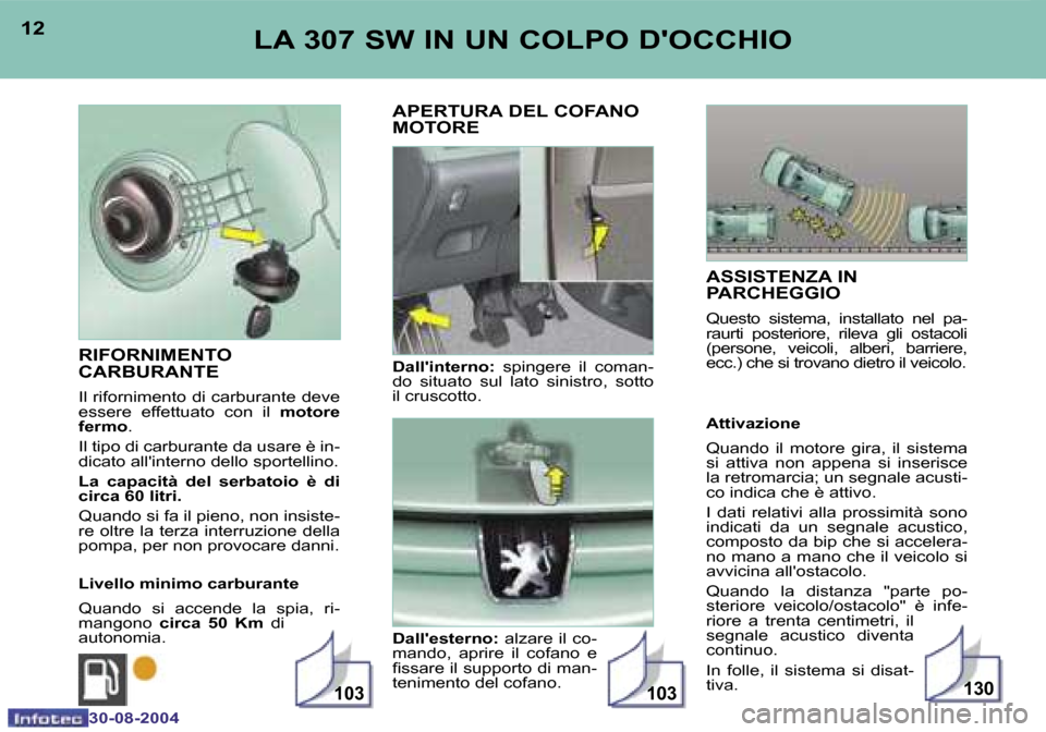 Peugeot 307 SW 2004.5  Manuale del proprietario (in Italian) �1�3�0�1�0�3�1�0�3
�1�2
�3�0�-�0�8�-�2�0�0�4
�1�3
�3�0�-�0�8�-�2�0�0�4
�L�A� �3�0�7� �S�W� �I�N� �U�N� �C�O�L�P�O� �D��O�C�C�H�I�O
�R�I�F�O�R�N�I�M�E�N�T�O�  
�C�A�R�B�U�R�A�N�T�E
�I�l� �r�i�f�o�r�n�