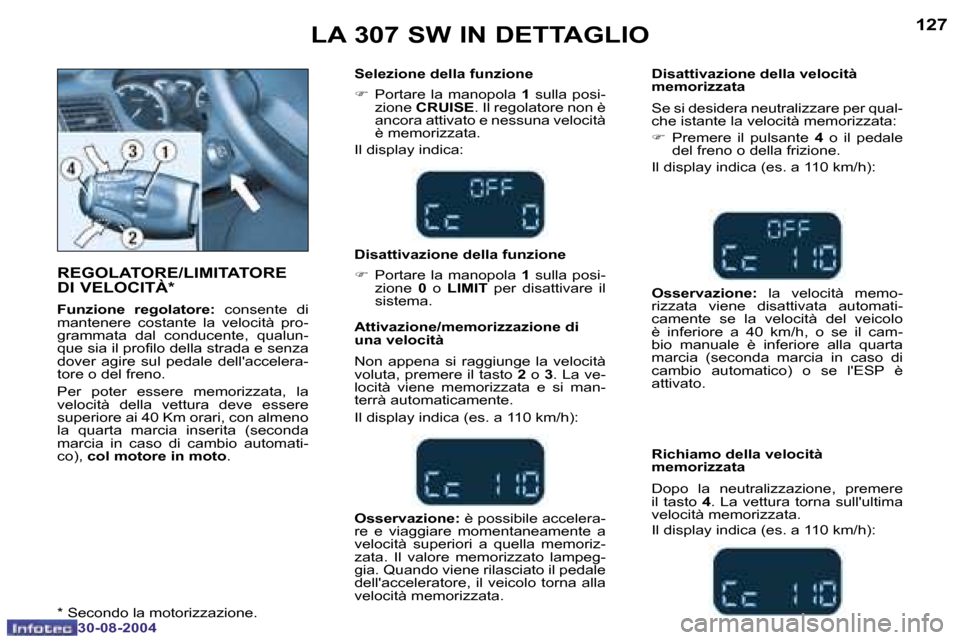 Peugeot 307 SW 2004.5  Manuale del proprietario (in Italian) �1�2�6
�3�0�-�0�8�-�2�0�0�4
�1�2�7
�3�0�-�0�8�-�2�0�0�4
�L�A� �3�0�7� �S�W� �I�N� �D�E�T�T�A�G�L�I�O
�R�E�G�O�L�A�T�O�R�E�/�L�I�M�I�T�A�T�O�R�E�  
�D�I� �V�E�L�O�C�I�T�À�*
�F�u�n�z�i�o�n�e�  �r�e�g�o