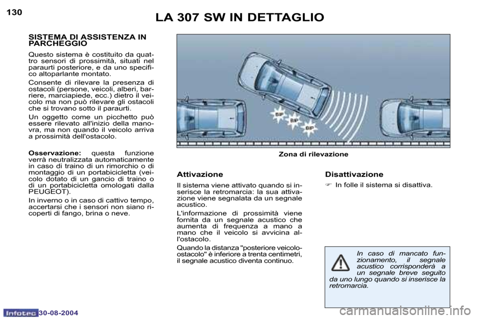 Peugeot 307 SW 2004.5  Manuale del proprietario (in Italian) �1�3�0
�3�0�-�0�8�-�2�0�0�4
�1�3�1
�3�0�-�0�8�-�2�0�0�4
�L�A� �3�0�7� �S�W� �I�N� �D�E�T�T�A�G�L�I�O
�S�I�S�T�E�M�A� �D�I� �A�S�S�I�S�T�E�N�Z�A� �I�N�  
�P�A�R�C�H�E�G�G�I�O
�Q�u�e�s�t�o�  �s�i�s�t�e�