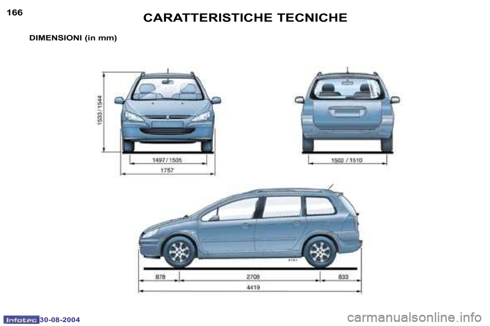 Peugeot 307 SW 2004.5  Manuale del proprietario (in Italian) �1�6�6
�3�0�-�0�8�-�2�0�0�4
�1�6�7
�3�0�-�0�8�-�2�0�0�4
�C�A�R�A�T�T�E�R�I�S�T�I�C�H�E� �T�E�C�N�I�C�H�E
�D�I�M�E�N�S�I�O�N�I� �(�i�n� �m�m�)  
