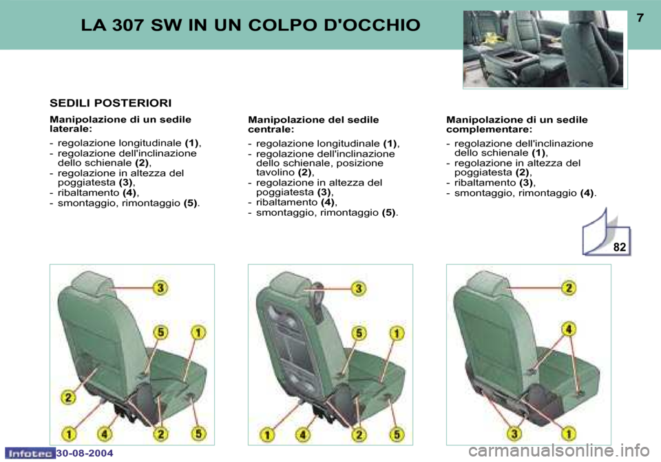 Peugeot 307 SW 2004.5  Manuale del proprietario (in Italian) �8�2
�6
�3�0�-�0�8�-�2�0�0�4
�7
�3�0�-�0�8�-�2�0�0�4
�S�E�D�I�L�I� �P�O�S�T�E�R�I�O�R�I
�M�a�n�i�p�o�l�a�z�i�o�n�e� �d�i� �u�n� �s�e�d�i�l�e�  
�l�a�t�e�r�a�l�e�: 
�-�  �r�e�g�o�l�a�z�i�o�n�e� �l�o�n�